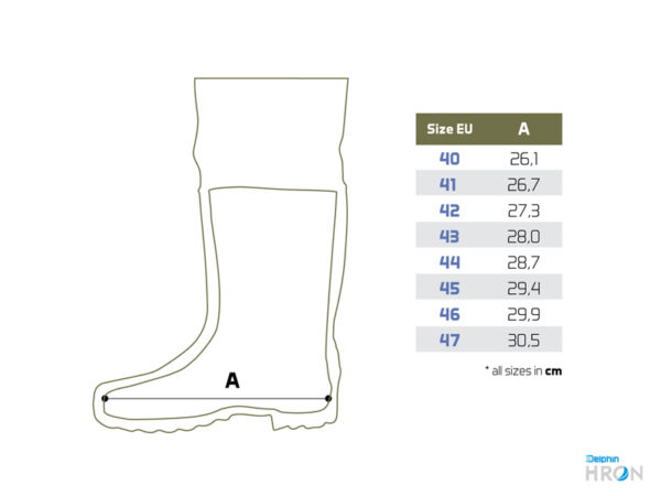 Pealamp Delphin TRIOS 1W, SKU 900013015