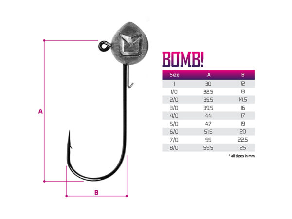 Jigipea with bait holder Delphin BOMB! / 5pcs 25g-6/0, SKU 101001946