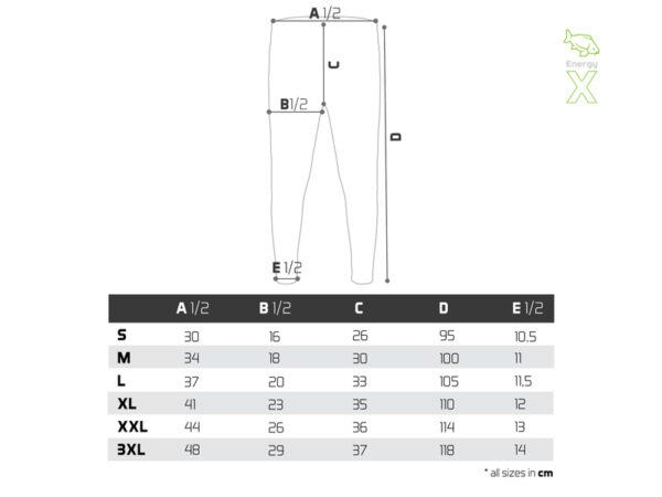 Soe pesu Delphin EnergyX bottom part XXXL, SKU 101004295