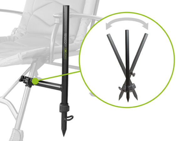 Ridvahoidja Delphin REAXE UniFIX COMBI, SKU 101004753