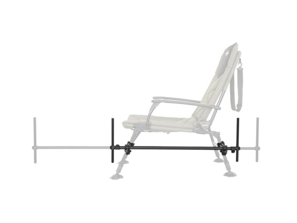 Ridvahoidja Delphin REAXE UniFIX DUO, SKU 101004754