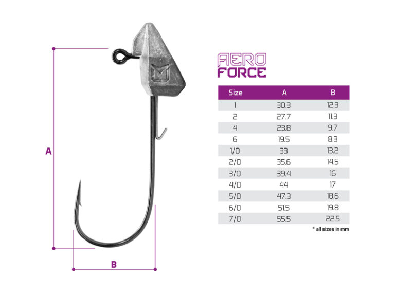 Jigipea standup Delphin AeroFORCE / 5 pcs 15g-3/0, SKU 101005254