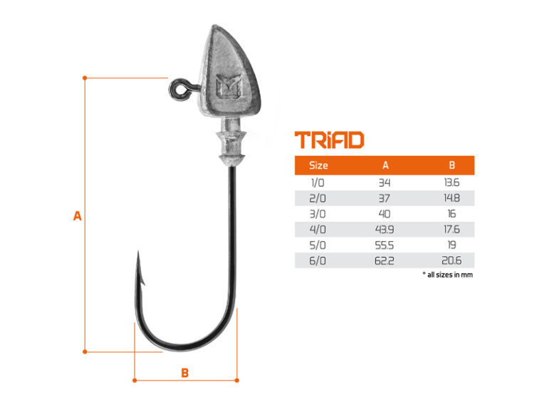 Jigipea with a collar Delphin TRIAD / 5 pcs 25g-6/0, SKU 101005274