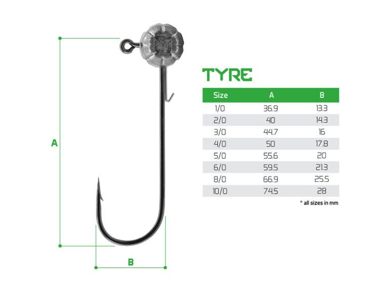 Jigipea with a grub keeper Delphin TYRE / 5 pcs 30g-5/0, SKU 101005288