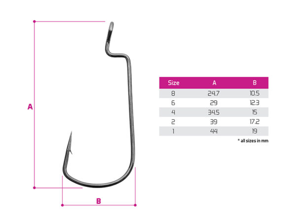 Konks B! OFFS MINI / 8pcs 4, SKU 101005318