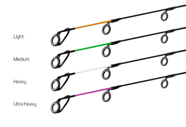 Delphin River Trophy feeder - 4 tips set 300/320cm, SKU 130382901