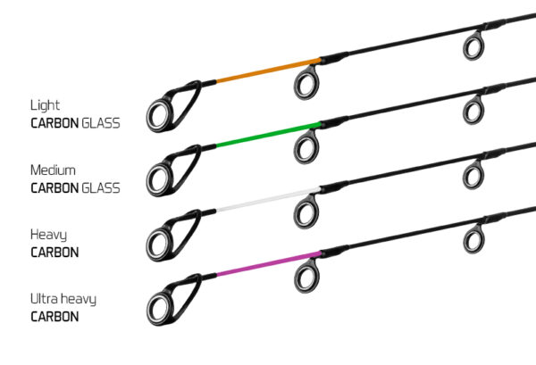 Tip CarbonGlass MEDIUM River Trophy 360/400cm green, SKU 130382855