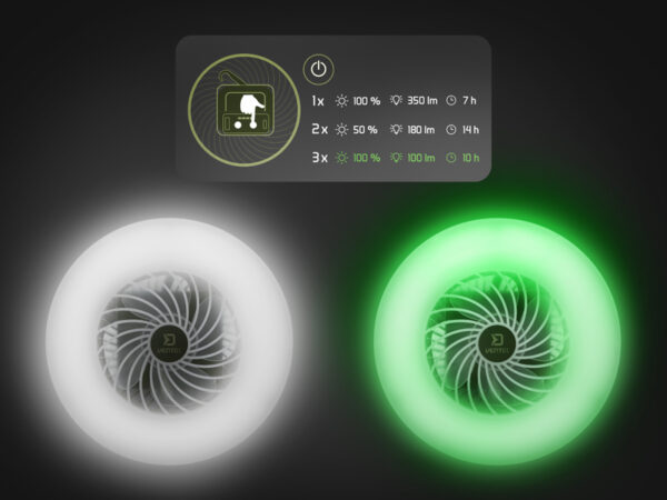 Lamp Delphin Ventix 4400 mAh, SKU 101005978