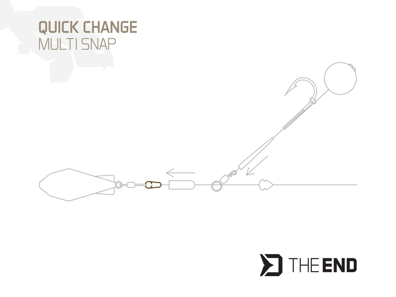 Quick swap clip Delphin TheEND Multi Snap / 15 pcs - Image 2